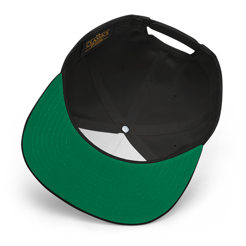 'Død' Flatbill